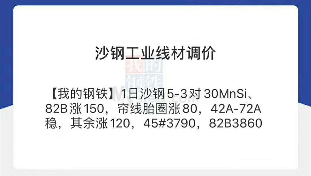 钢绞线涨价.jpg