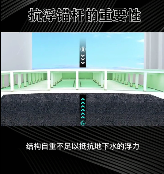 抗浮锚杆.jpg