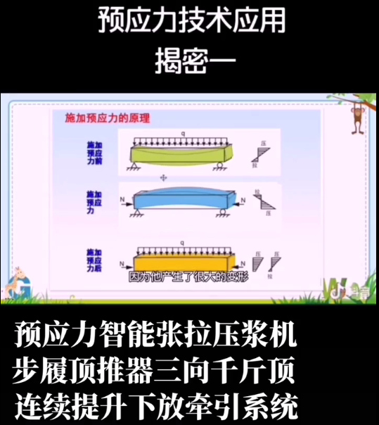 简支梁预应力施工.jpg