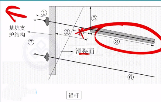 锚杆张拉锁定示意图.jpg
